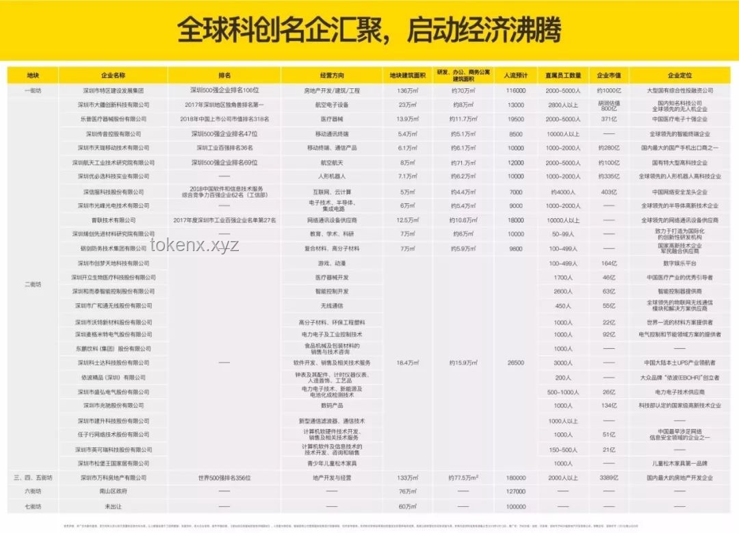 上海快餐店高价菜单问题解决策略
